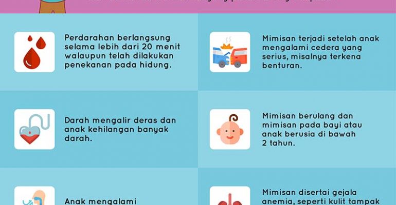 Penyebab, Gejala dan Cara Mengatasi Mimisan