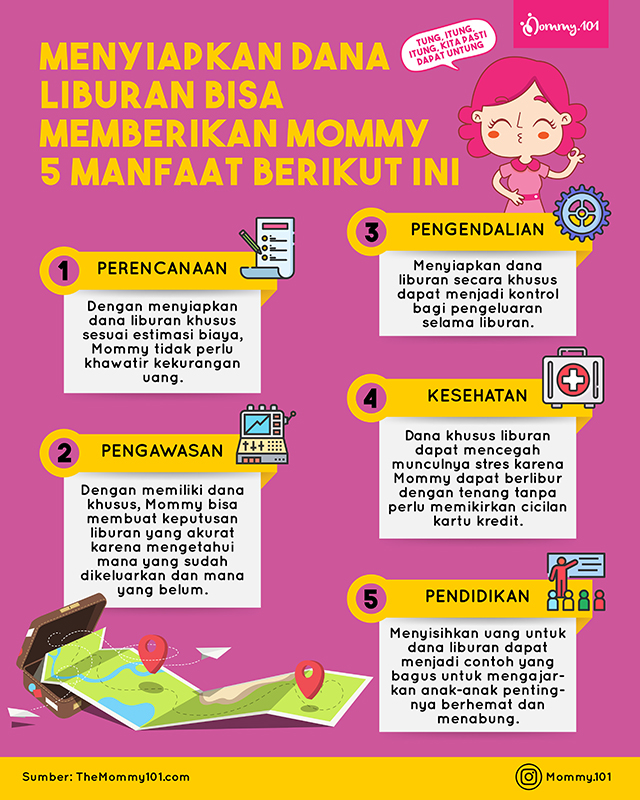 Menyiapkan Dana Liburan Bisa Memberikan Mommy 5 Manfaat Berikut Ini