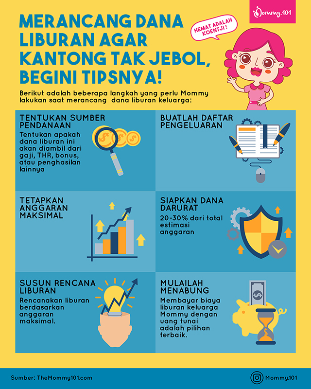 Merancang Dana Liburan Agar Kantong Tak Jebol, Begini Tipsnya!