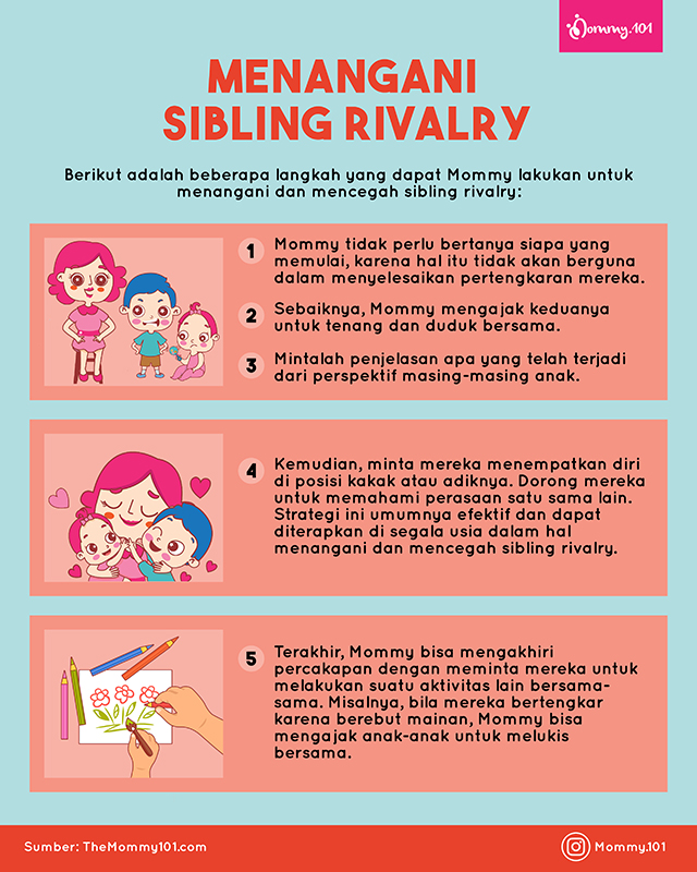 Menangani dan Mencegah Sibling Rivalry? Berikut Tipsnya untuk Mommy