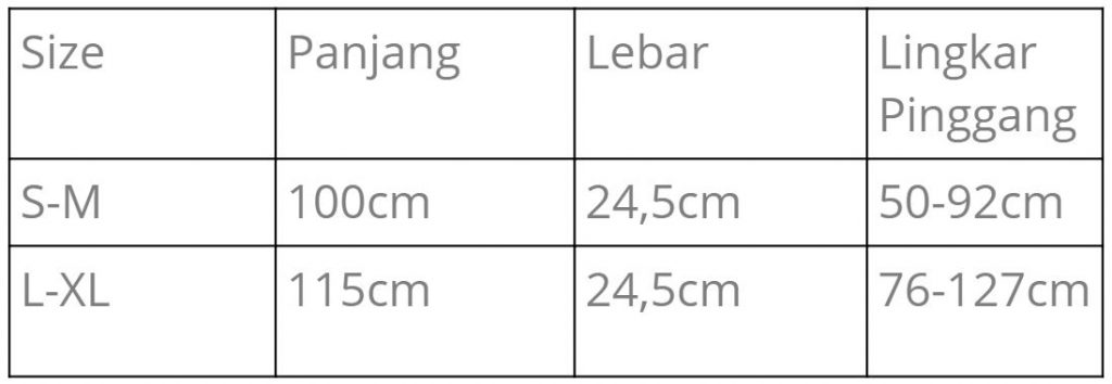 Tabel ukuran korset Mamaway