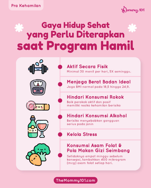 Gaya Hidup Sehat saat Program Hamil