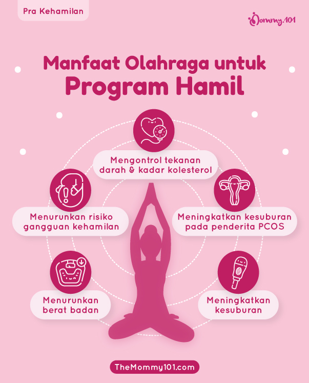 Manfaat Olahraga Program Hamil