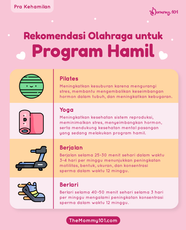 Jenis Olahraga Program Hamil