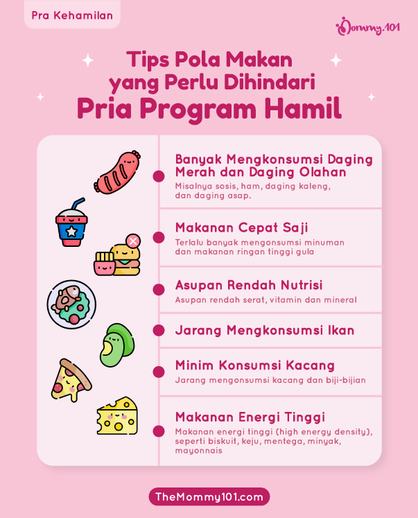 Tips Pola Makan yang Perlu DIhindari Pria Program Hamil